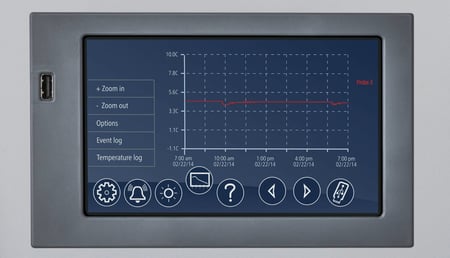 Follett refrigerator touchscreen showing a graph